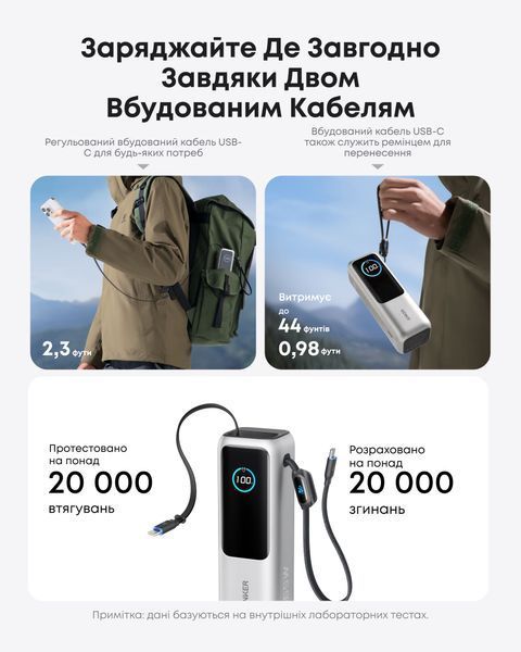 зовн. акум.  ANKER - 25000 mAh 165W PD Built-In Double USB-C Cables (Сріблястий) 0001028 фото