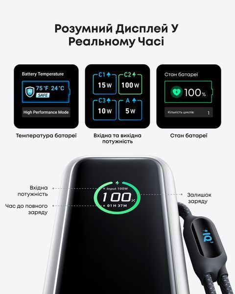 зовн. акум.  ANKER - 25000 mAh 165W PD Built-In Double USB-C Cables (Сріблястий) 0001028 фото