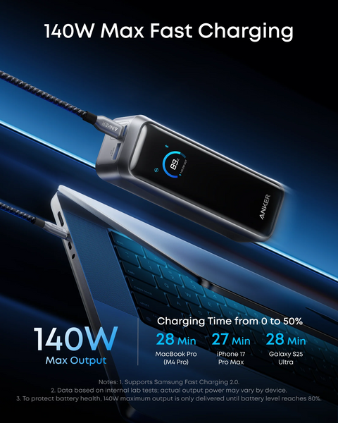 зовн. акум. ANKER Prime - 20000 mAh 220W PD (Чорний) 0001028 фото